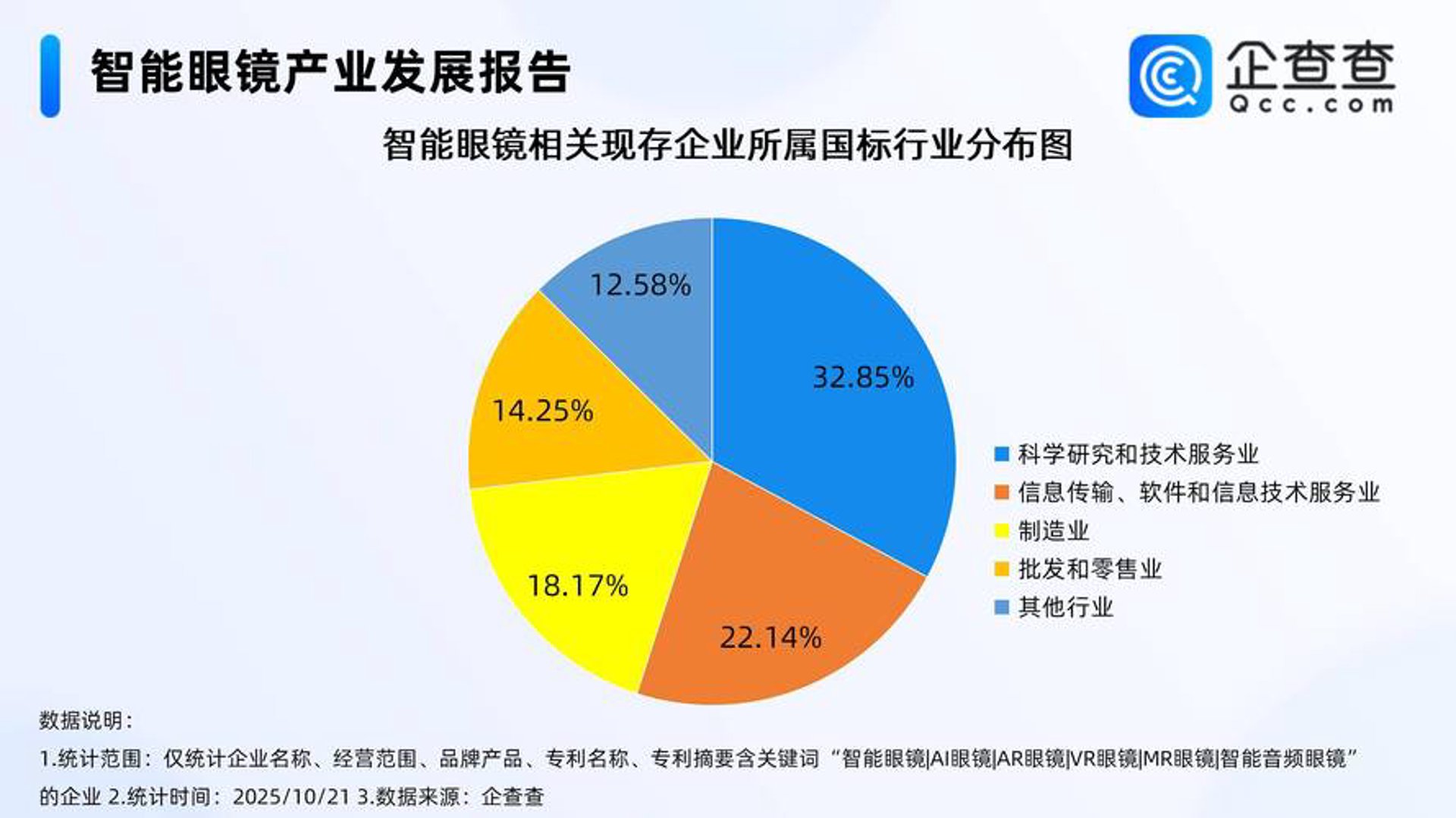 博雅诚科技